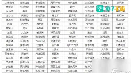 梦幻转服查询