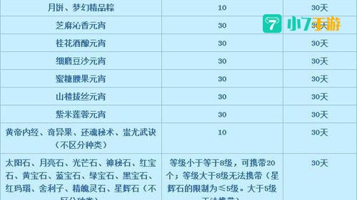 梦幻转服查询